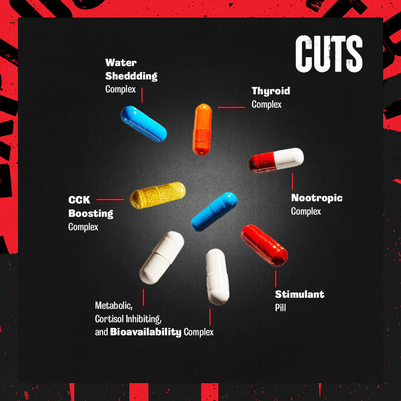 كبسولات ANIMAL CUTS من Universal Nutrition