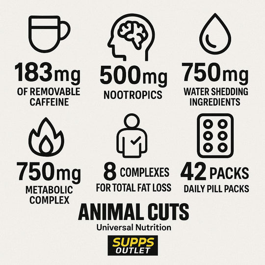كبسولات ANIMAL CUTS من Universal Nutrition