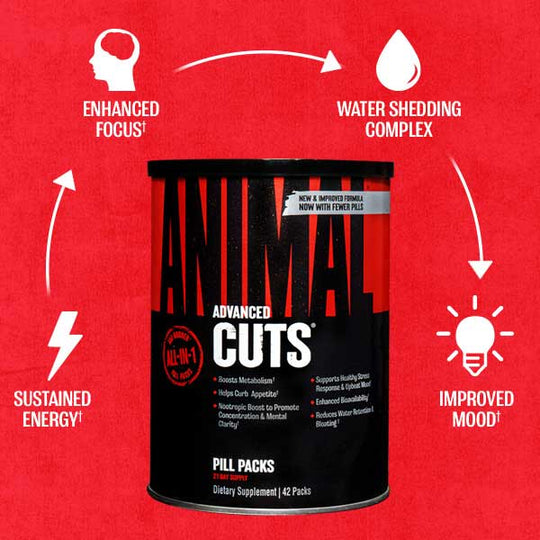 كبسولات ANIMAL CUTS من Universal Nutrition