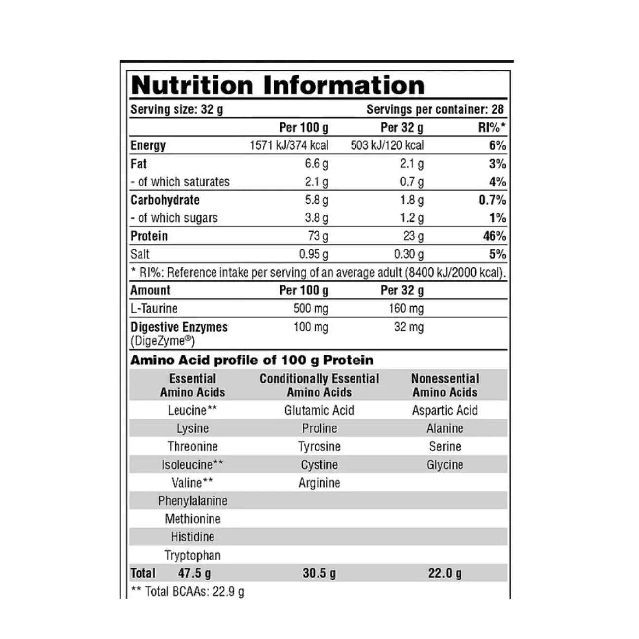 Galvanize Nutrition 100 WHEY PROTEIN, Powder Galvanize Nutrition