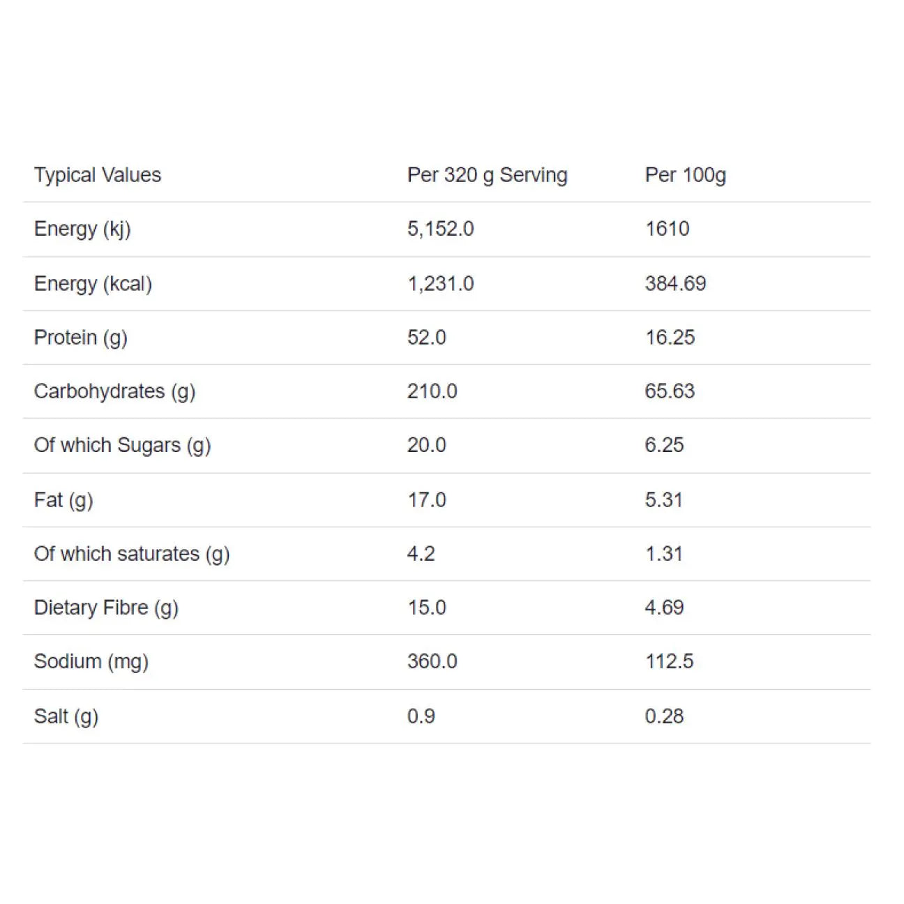 Zoomad Labs ONE RAW AAK PRE-WORKOUT, Powder Zoomad Labs