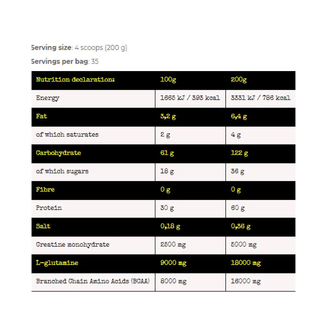 Nuclear Nutrition ATOMIC MASS GAINER PROTEIN, Powder Nuclear Nutrition