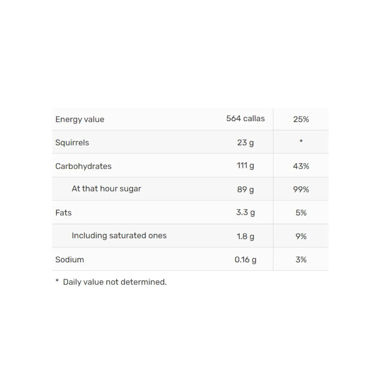 Nutriversum GAINER PROTEIN, Powder Nutriversum